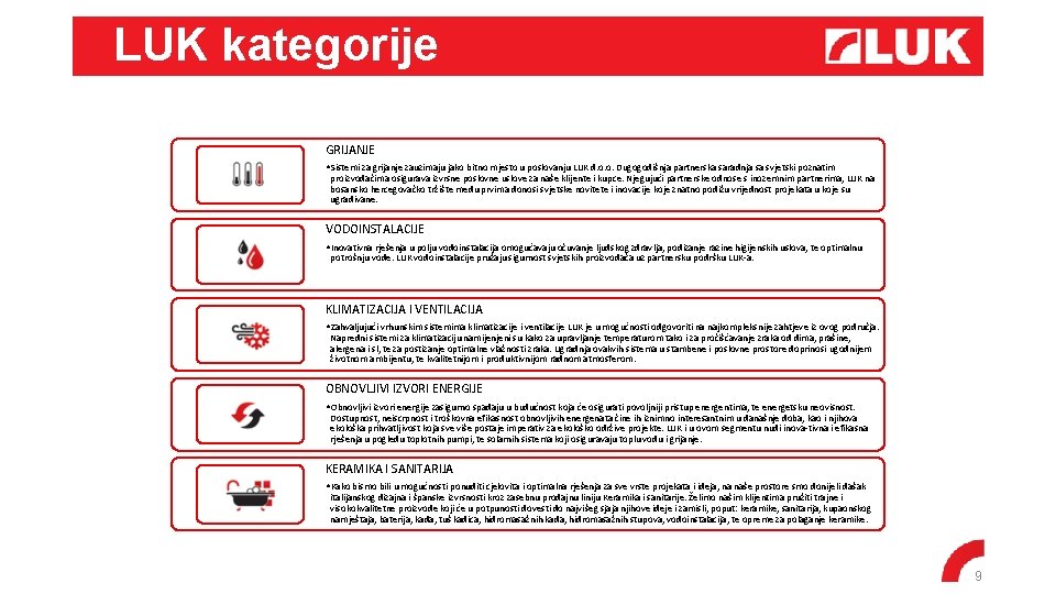 LUK kategorije GRIJANJE • Sistemi za grijanje zauzimaju jako bitno mjesto u poslovanju LUK