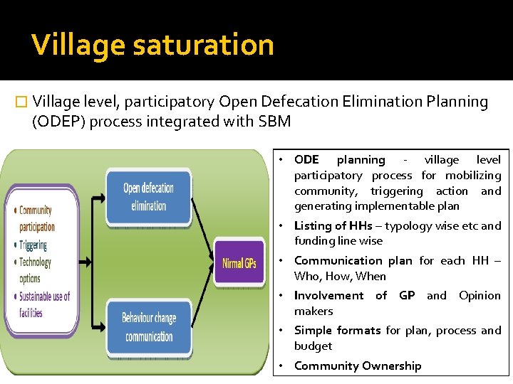Village saturation � Village level, participatory Open Defecation Elimination Planning (ODEP) process integrated with