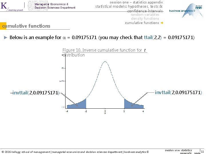 Managerial Economics & Decision Sciences Department cumulative functions session one – statistics appendix statistical