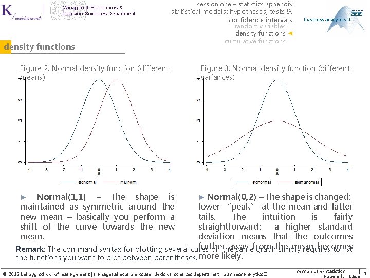 Managerial Economics & Decision Sciences Department statistical models: hypotheses, tests & confidence intervals density