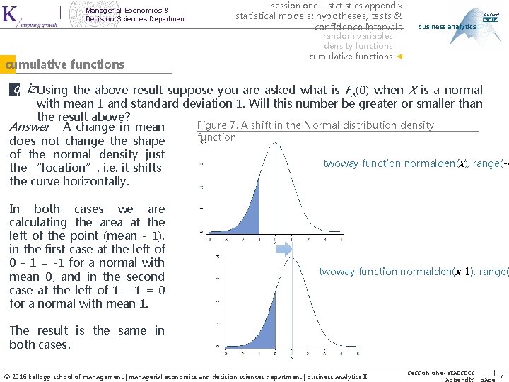 Managerial Economics & Decision Sciences Department cumulative functions session one – statistics appendix statistical