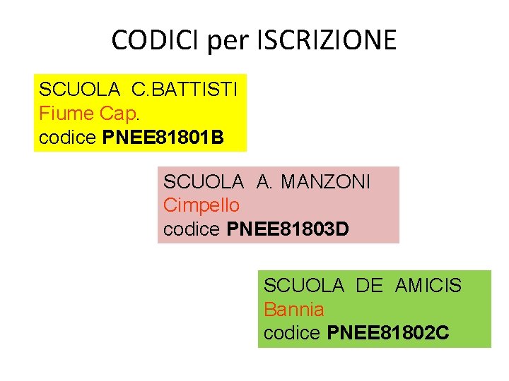 CODICI per ISCRIZIONE SCUOLA C. BATTISTI Fiume Cap. codice PNEE 81801 B SCUOLA A.