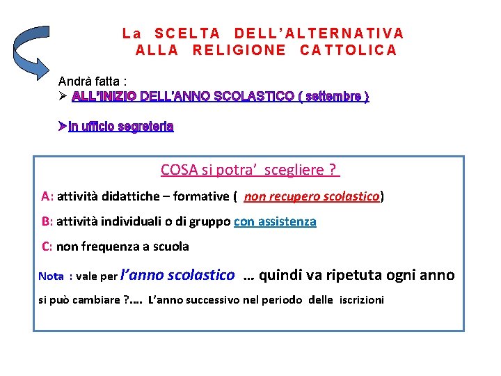 La SCELTA DELL’ALTERNATIVA ALLA RELIGIONE CATTOLICA Andrà fatta : Ø ALL’INIZIO DELL’ANNO SCOLASTICO (