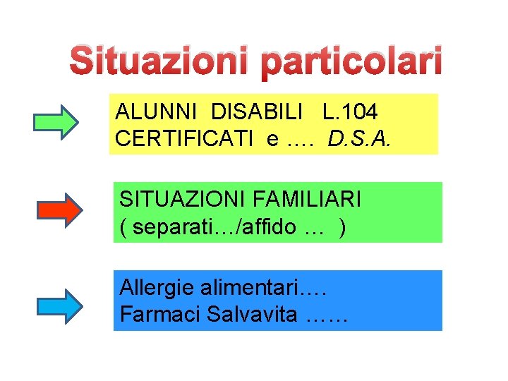 Situazioni particolari ALUNNI DISABILI L. 104 CERTIFICATI e …. D. S. A. SITUAZIONI FAMILIARI