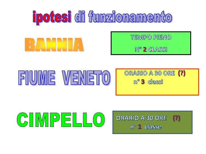 TEMPO PIENO N° 2 CLASSI ORARIO A 30 ORE (? ) n° 3 classi