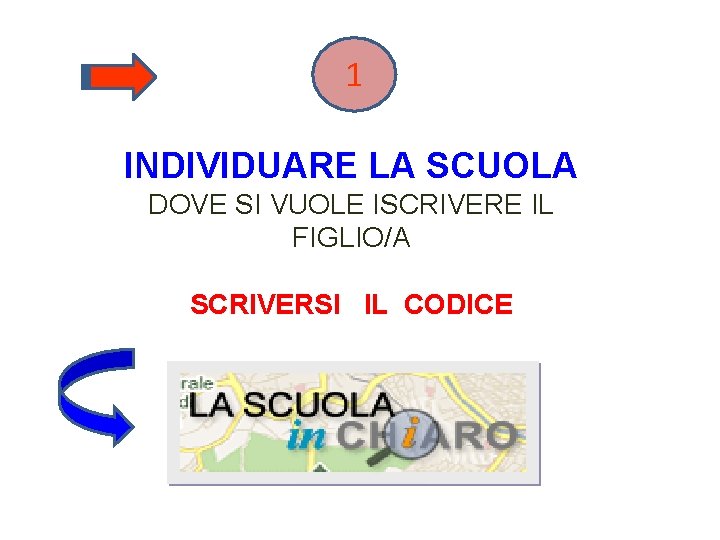 1 INDIVIDUARE LA SCUOLA DOVE SI VUOLE ISCRIVERE IL FIGLIO/A SCRIVERSI IL CODICE 