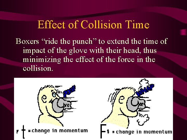 Effect of Collision Time Boxers “ride the punch” to extend the time of impact