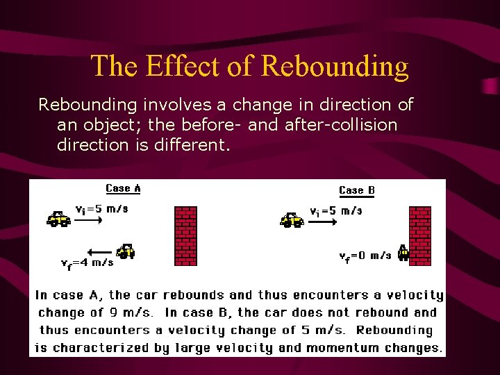 The Effect of Rebounding involves a change in direction of an object; the before-