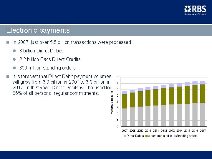 Electronic payments n In 2007, just over 5. 5 billion transactions were processed l