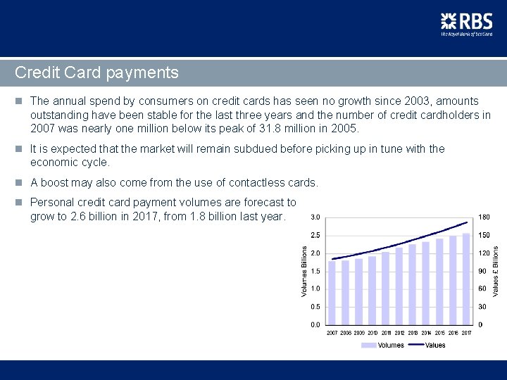 Credit Card payments n The annual spend by consumers on credit cards has seen