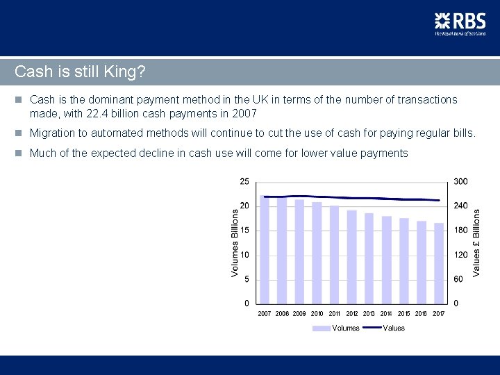 Cash is still King? n Cash is the dominant payment method in the UK