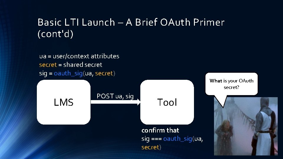 Basic LTI Launch – A Brief OAuth Primer (cont'd) ua = user/context attributes secret