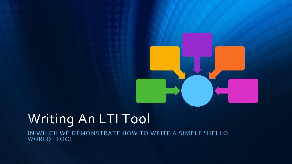 Writing An LTI Tool IN WHI CH WE D EMONSTRATE HOW TO WRITE A