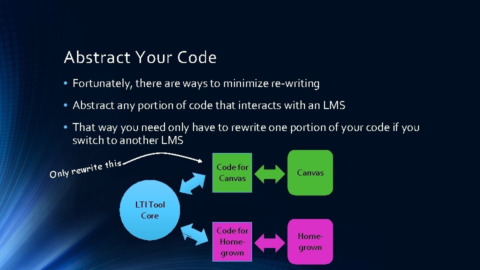 Abstract Your Code • Fortunately, there are ways to minimize re-writing • Abstract any