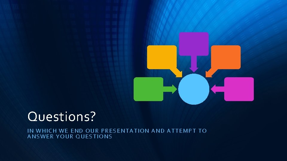 Questions? IN WHI CH WE E ND OUR P RESENTATION AN D ATTEMPT TO