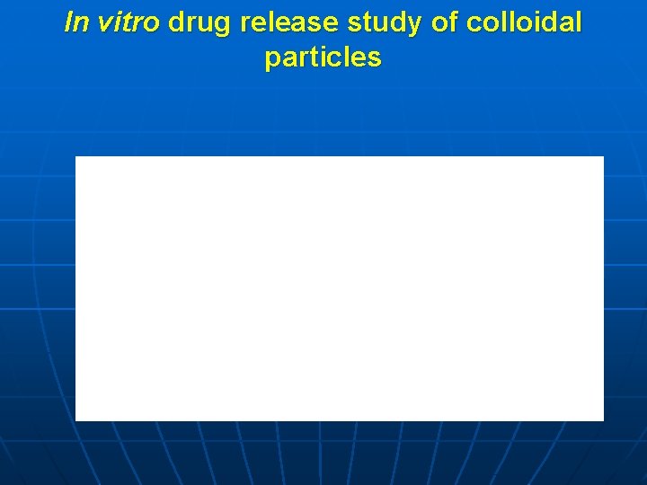 In vitro drug release study of colloidal particles 