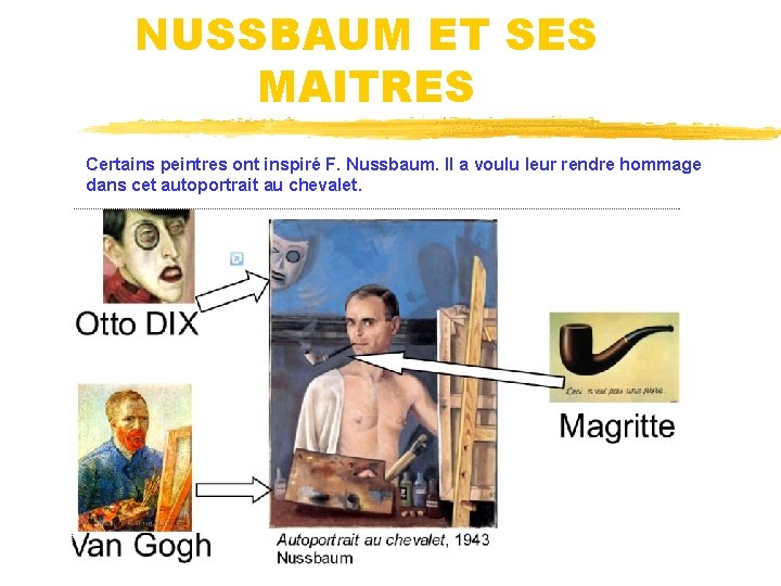 NUSSBAUM ET SES MAITRES Certains peintres ont inspiré F. Nussbaum. Il a voulu leur