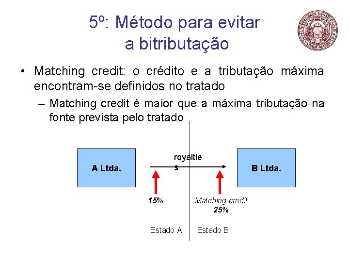 5º: Método para evitar a bitributação • Matching credit: o crédito e a tributação