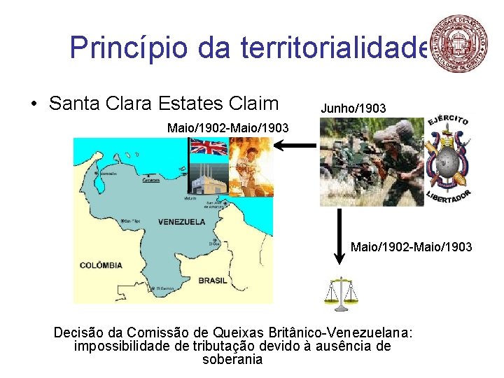 Princípio da territorialidade • Santa Clara Estates Claim Junho/1903 Maio/1902 -Maio/1903 Decisão da Comissão