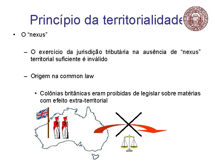 Princípio da territorialidade • O “nexus” – O exercício da jurisdição tributária na ausência