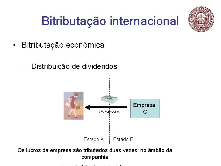 Bitributação internacional • Bitributação econômica – Distribuição de dividendos Estado A Empresa C Estado