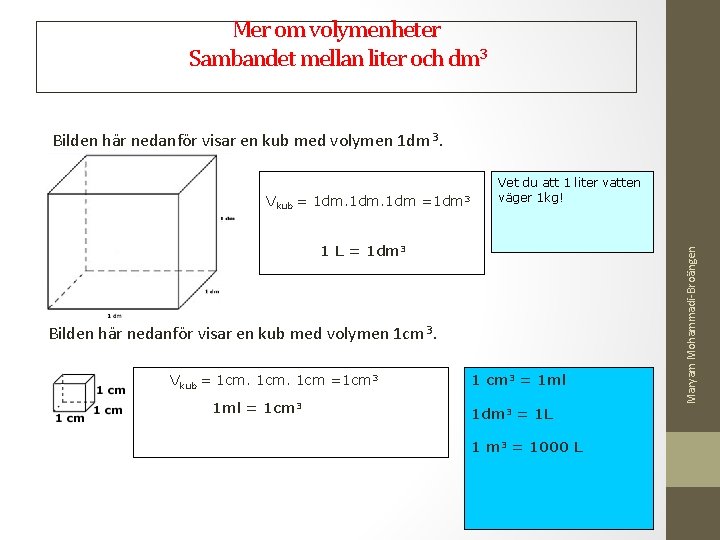 Mer om volymenheter Sambandet mellan liter och dm 3 Bilden här nedanför visar en