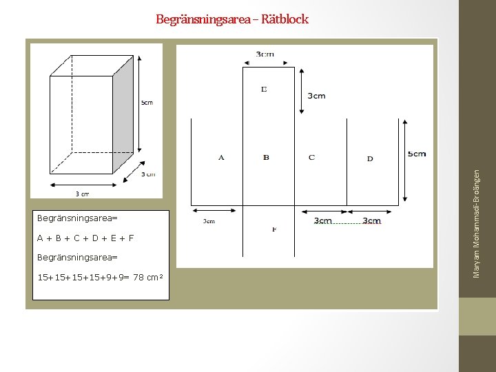 Begränsningsarea= A+B+C+D+E+F Begränsningsarea= 15+15+9+9= 78 cm 2 Maryam Mohammadi-Broängen Begränsningsarea – Rätblock 