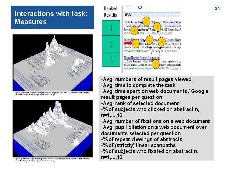 24 Interactions with task: Measures • Avg. numbers of result pages viewed • Avg.