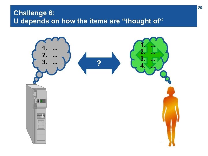 Challenge 6: U depends on how the items are “thought of“ 1. . 2.