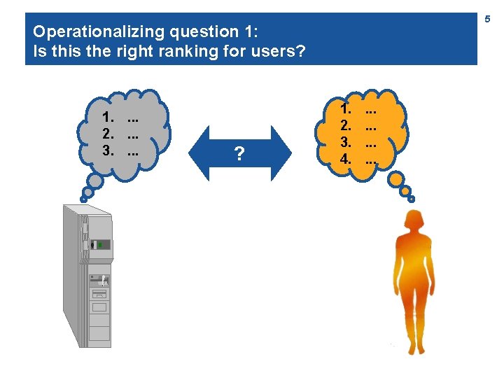 5 Operationalizing question 1: Is this the right ranking for users? 1. . 2.