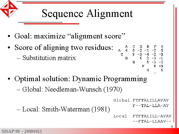 Sequence Alignment • Goal: maximize “alignment score” • Score of aligning two residues: –