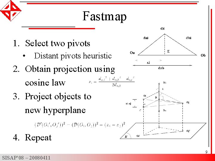 Fastmap 1. Select two pivots • Distant pivots heuristic 2. Obtain projection using cosine