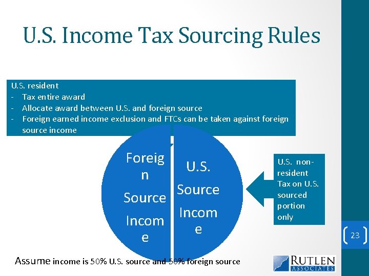 U. S. Income Tax Sourcing Rules U. S. resident - Tax entire award -