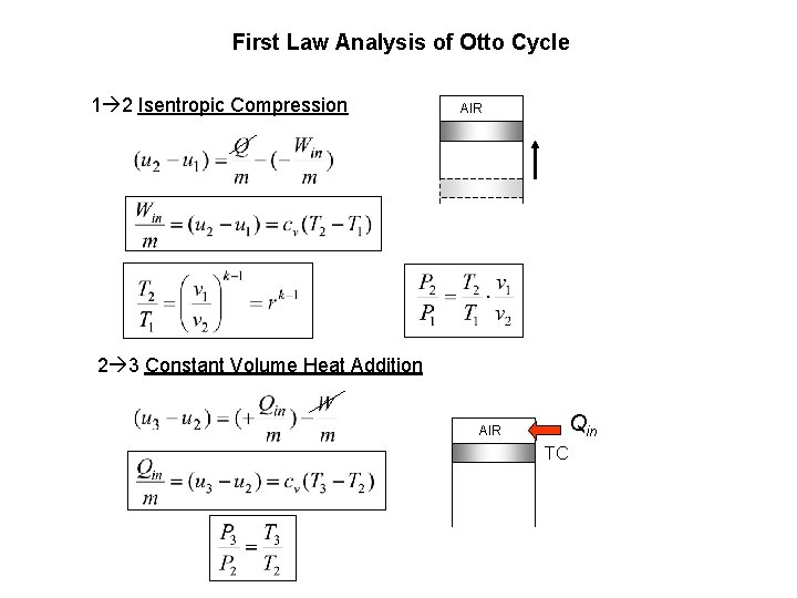First Law Analysis of Otto Cycle 1 2 Isentropic Compression AIR 2 3 Constant