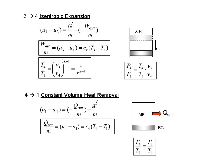 3 4 Isentropic Expansion AIR 4 1 Constant Volume Heat Removal AIR Qout BC
