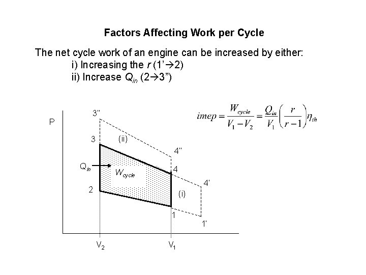 Factors Affecting Work per Cycle The net cycle work of an engine can be