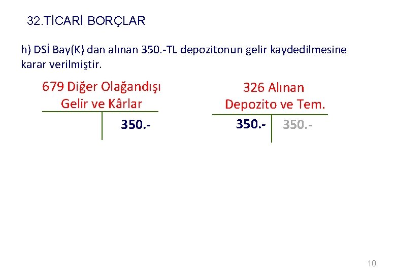 32. TİCARİ BORÇLAR h) DSİ Bay(K) dan alınan 350. -TL depozitonun gelir kaydedilmesine karar