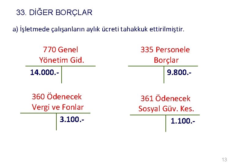33. DİĞER BORÇLAR a) İşletmede çalışanların aylık ücreti tahakkuk ettirilmiştir. 770 Genel Yönetim Gid.