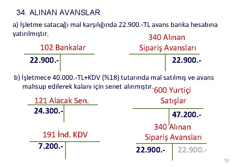 34. ALINAN AVANSLAR a) İşletme satacağı mal karşılığında 22. 900. -TL avans banka hesabına