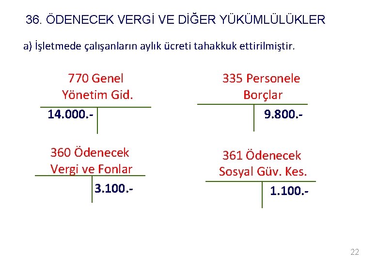 36. ÖDENECEK VERGİ VE DİĞER YÜKÜMLÜLÜKLER a) İşletmede çalışanların aylık ücreti tahakkuk ettirilmiştir. 770
