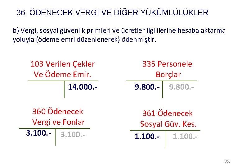 36. ÖDENECEK VERGİ VE DİĞER YÜKÜMLÜLÜKLER b) Vergi, sosyal güvenlik primleri ve ücretler ilgililerine