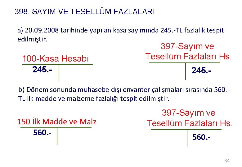398. SAYIM VE TESELLÜM FAZLALARI a) 20. 09. 2008 tarihinde yapılan kasa sayımında 245.