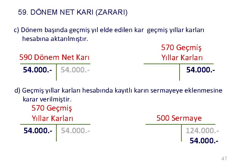 59. DÖNEM NET KARI (ZARARI) c) Dönem başında geçmiş yıl elde edilen kar geçmiş
