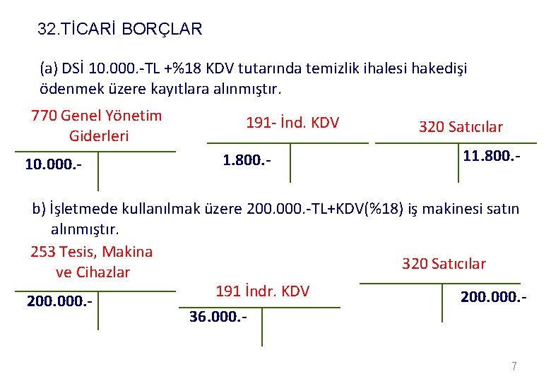 32. TİCARİ BORÇLAR (a) DSİ 10. 000. -TL +%18 KDV tutarında temizlik ihalesi hakedişi