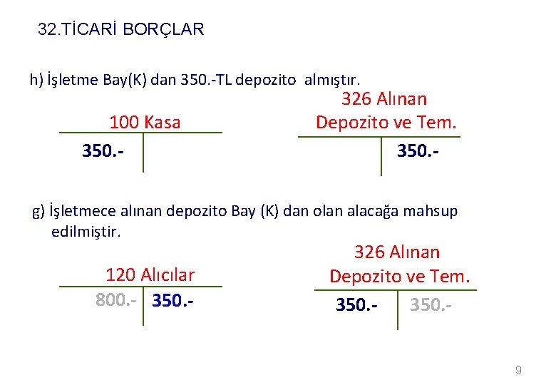 32. TİCARİ BORÇLAR h) İşletme Bay(K) dan 350. -TL depozito almıştır. 100 Kasa 350.