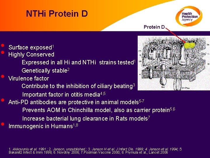 NTHi Protein D • • • Surface exposed 1 Highly Conserved Expressed in all