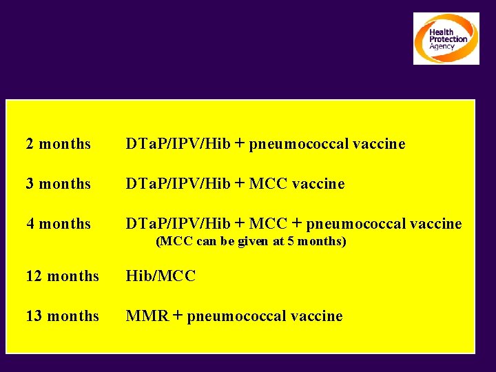 Sept 2006 UK schedule 2 months DTa. P/IPV/Hib + pneumococcal vaccine 3 months DTa.