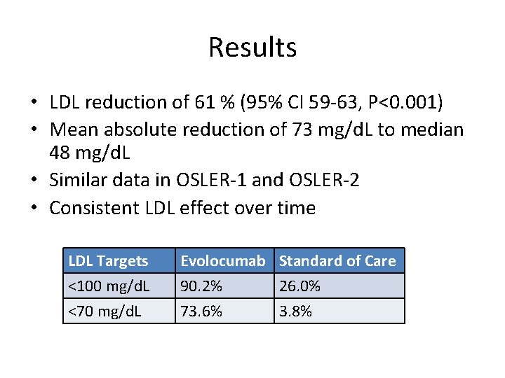 Results • LDL reduction of 61 % (95% CI 59 -63, P<0. 001) •