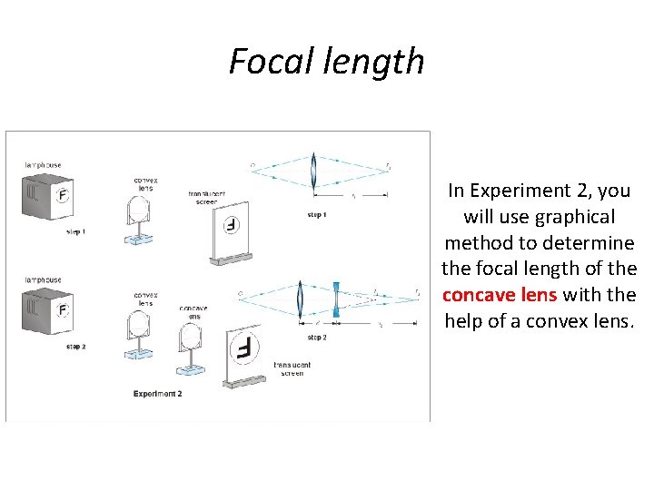 Focal length In Experiment 2, you will use graphical method to determine the focal