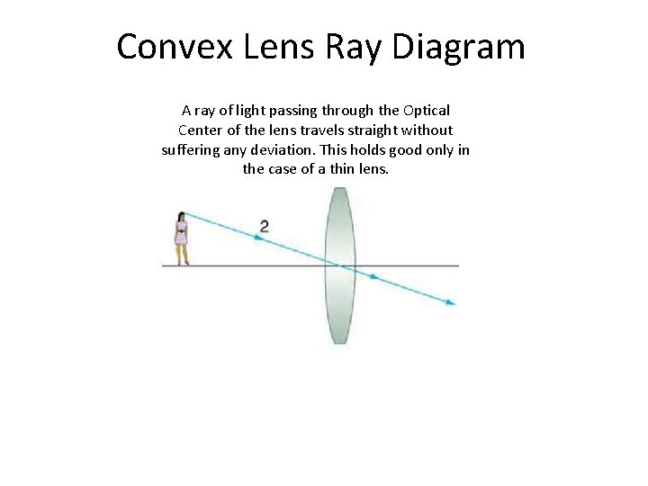 Convex Lens Ray Diagram A ray of light passing through the Optical Center of